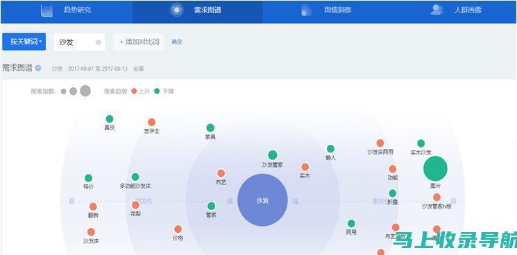 如何利用百度站长工具提升网站用户体验